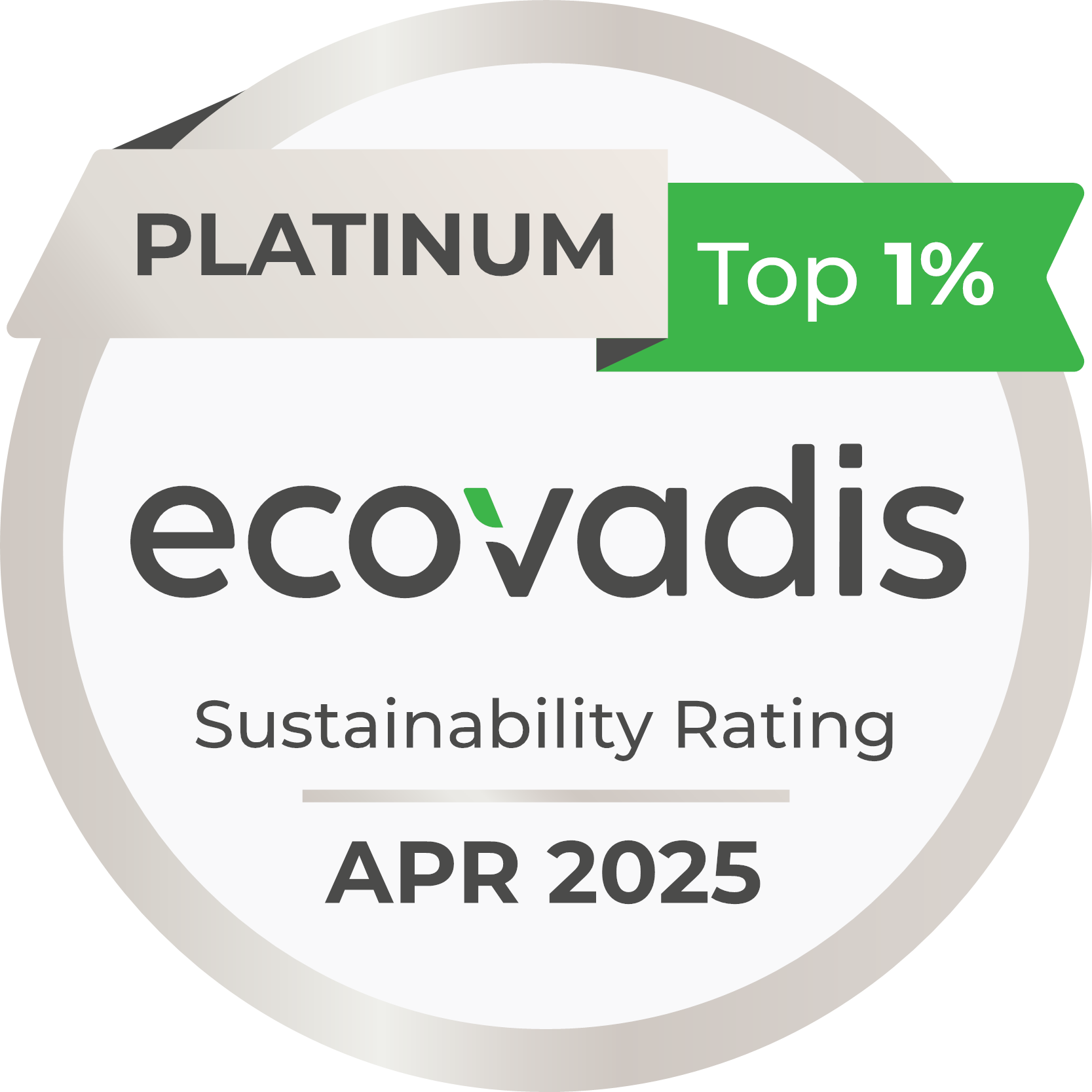CSR Ecovadis Platinum score - Yipp & Co CSR Ecovadis Platinum score - Yipp & Co